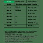 Get Stylish: How To Style Olive Green Pants Like A Pro