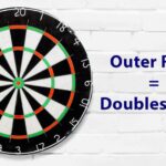 Understanding The Value: How Much Is 7 Figures In Money